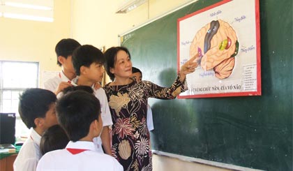 Một tiết học được minh họa bằng đồ dùng dạy học tự làm của cô Tạ Thị Thi, giáo viên Trường THCS Tân Phong.
