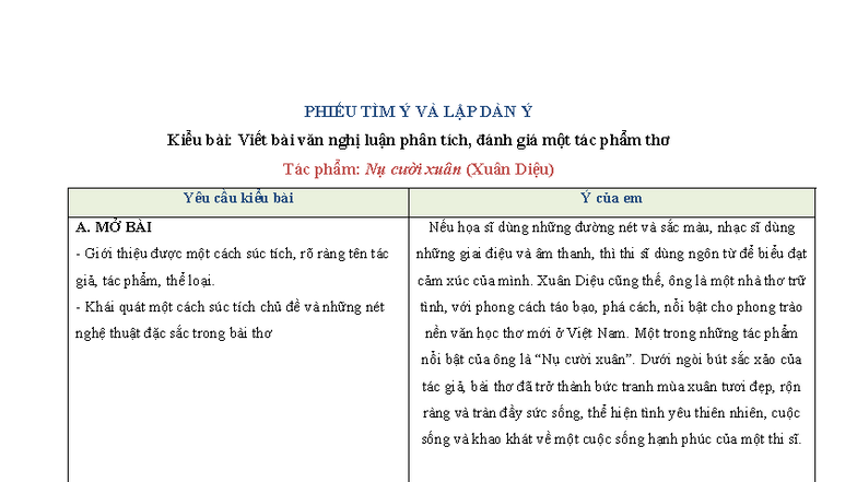 Phân Tích Cô Tô: Dàn Ý & Cảm Nhận Chi Tiết Phân Tích Cô Tô: Dàn Ý & Cảm Nhận Chi Tiết