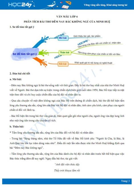 Phân Tích Đêm Nay Bác Không Ngủ: Dàn Ý & Cảm Nhận Chi Tiết Phân Tích Đêm Nay Bác Không Ngủ: Dàn Ý & Cảm Nhận Chi Tiết