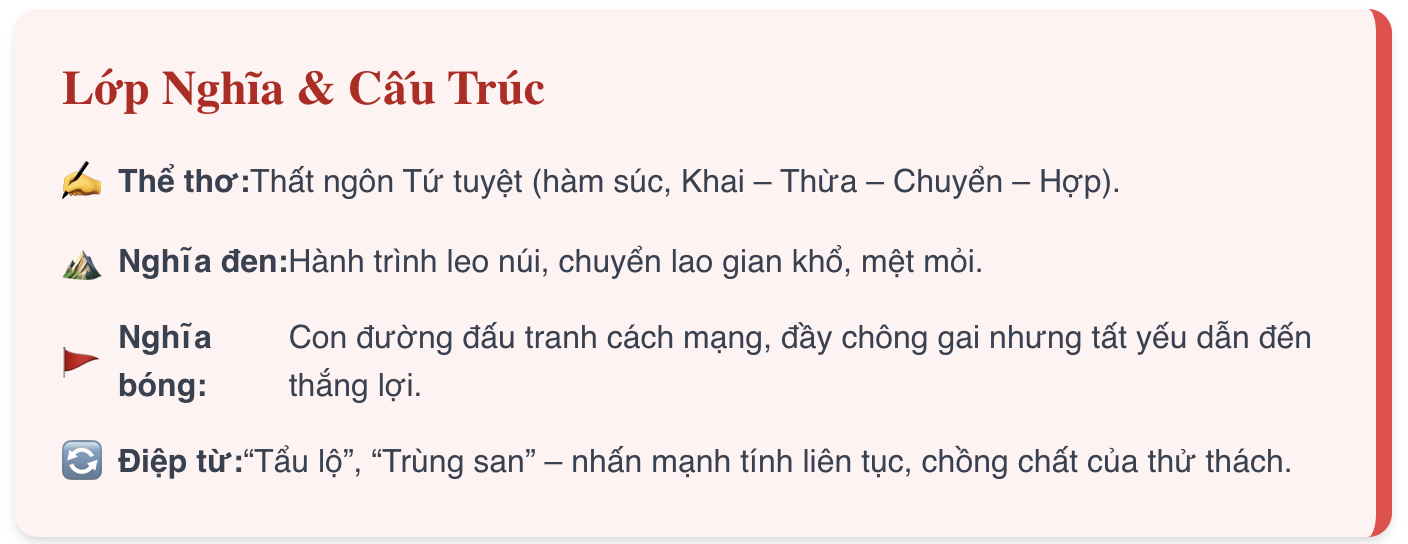 phân tích Đi đường