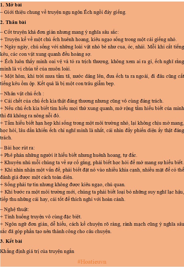 Phân Tích Ếch Ngồi Đáy Giếng: Dàn Ý & Cảm Nhận Chi Tiết Phân Tích Ếch Ngồi Đáy Giếng: Dàn Ý & Cảm Nhận Chi Tiết