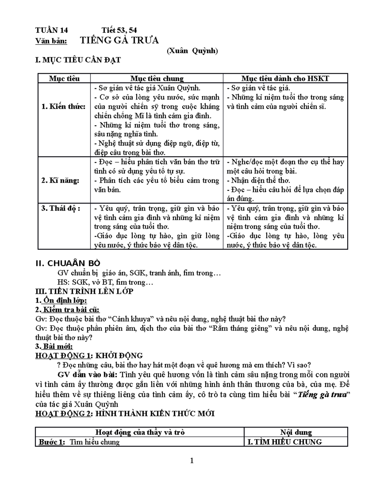 phân tích Tiếng gà trưa