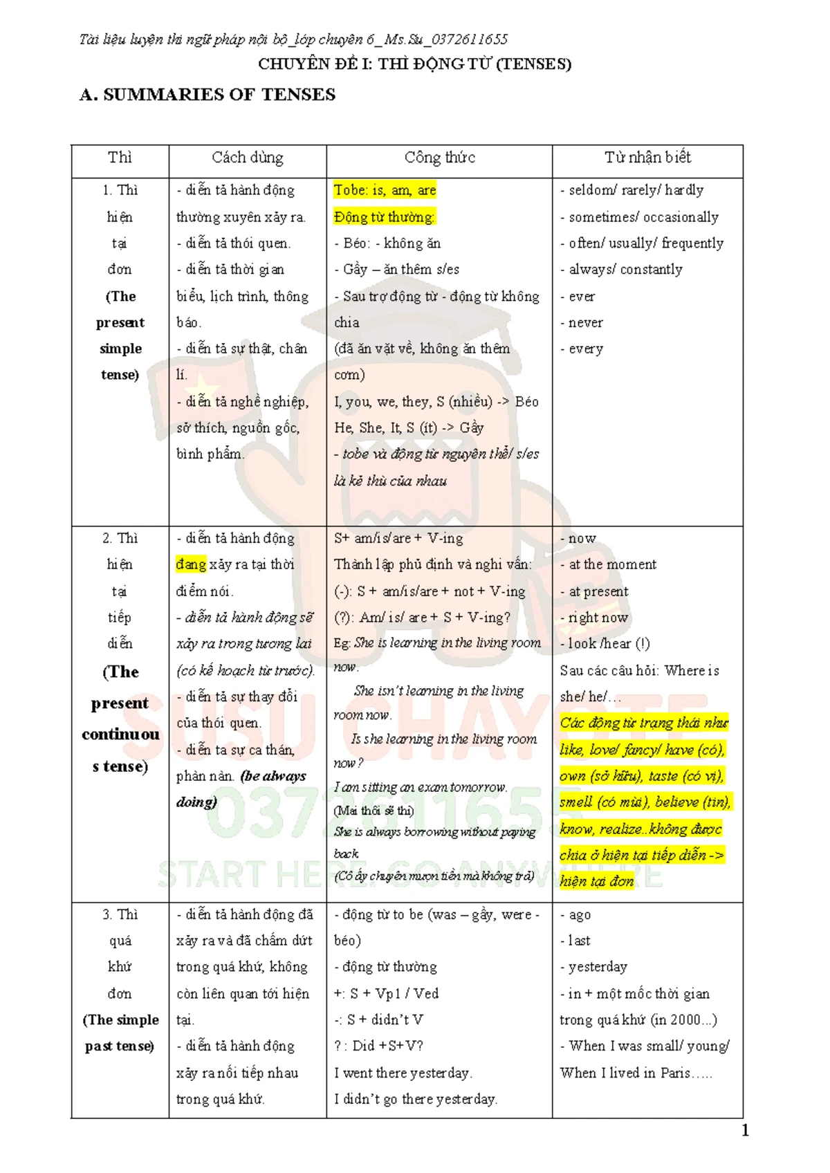 So Sánh Tràng Giang Và Đây Thôn Vĩ Dạ: Điểm Giống, Khác & Liên Hệ Mở Rộng