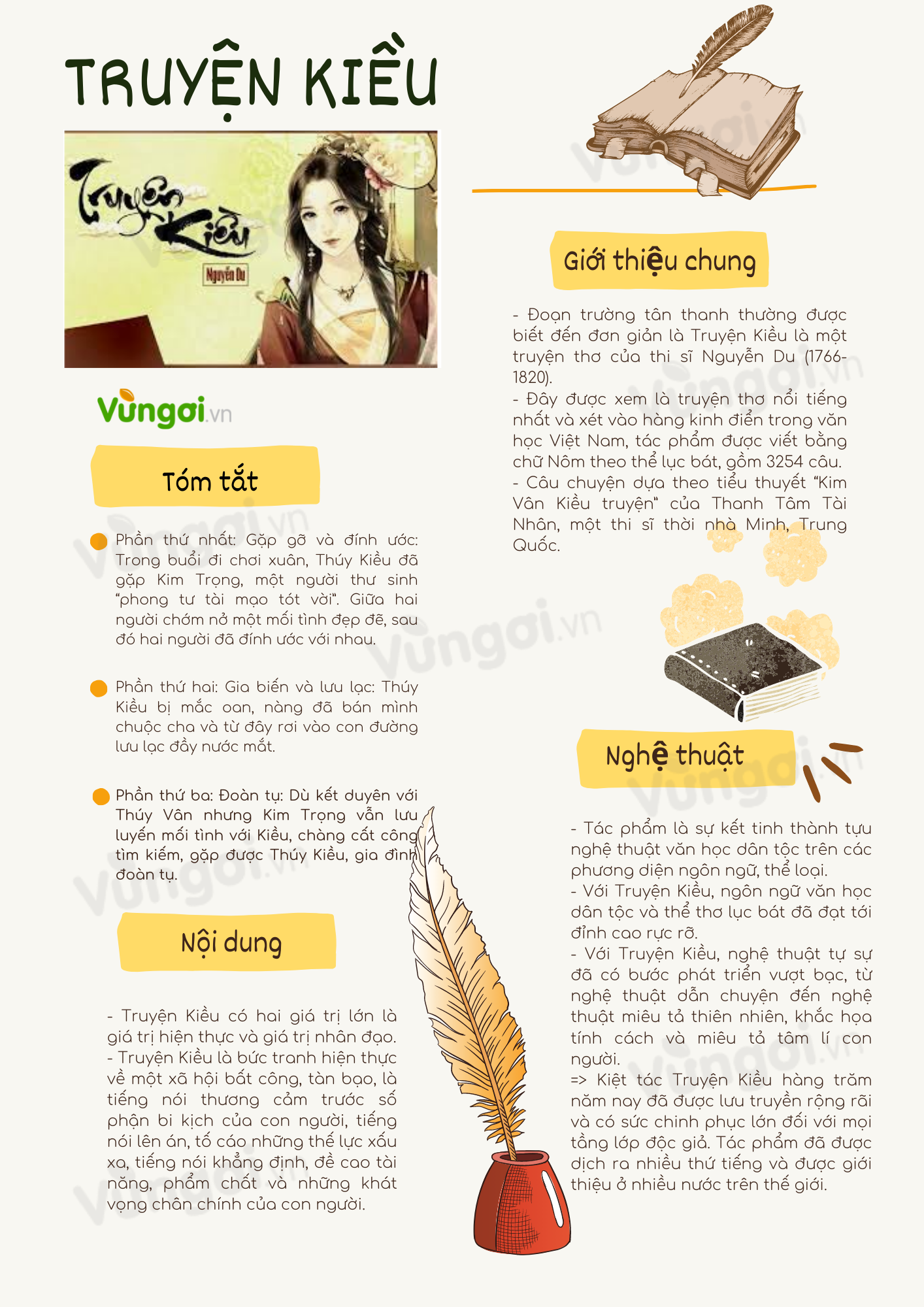 soạn bài Truyện Kiều